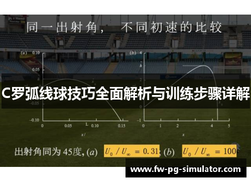C罗弧线球技巧全面解析与训练步骤详解