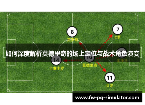 如何深度解析莫德里奇的场上定位与战术角色演变