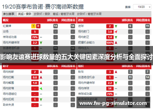 影响友谊赛进球数量的五大关键因素深度分析与全面探讨