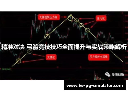 精准对决 弓箭竞技技巧全面提升与实战策略解析 精准对决 弓箭竞技技巧全面提升与实战策略解析