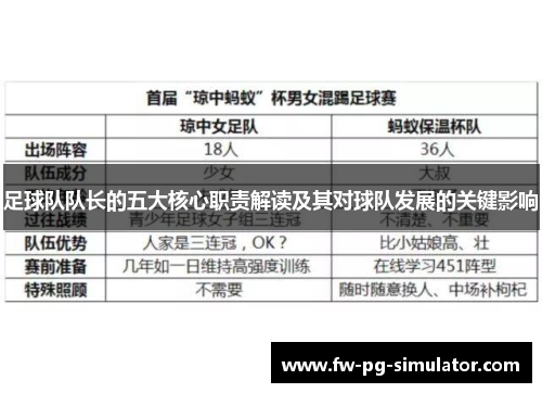 足球队队长的五大核心职责解读及其对球队发展的关键影响