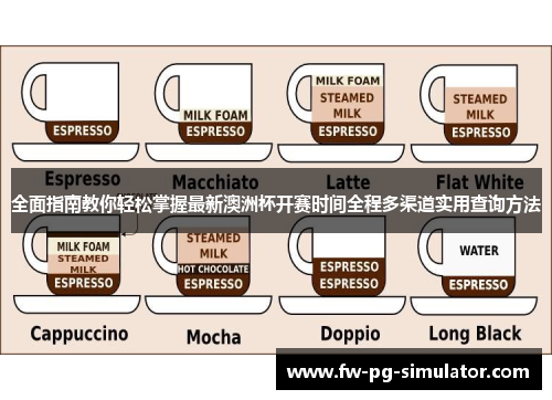 全面指南教你轻松掌握最新澳洲杯开赛时间全程多渠道实用查询方法