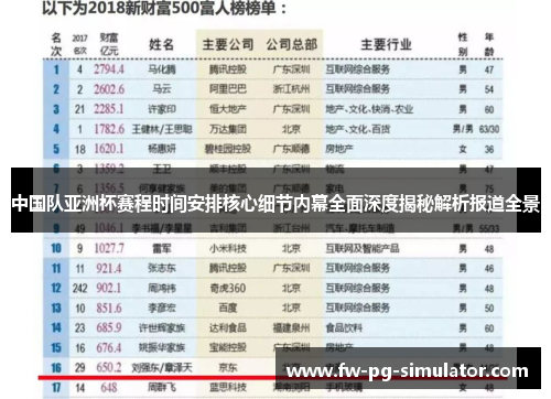 中国队亚洲杯赛程时间安排核心细节内幕全面深度揭秘解析报道全景