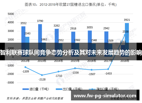 智利联赛球队间竞争态势分析及其对未来发展趋势的影响